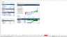 Profit Distribution and Carried Interest Waterfall