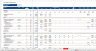 Profit Distribution and Carried Interest Waterfall