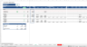 Profit Distribution and Carried Interest Waterfall