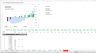Profit Distribution and Carried Interest Waterfall