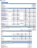 Hotel Acquisition & Renovation Financial Model