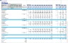 Hotel Acquisition & Renovation Financial Model