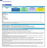 Hotel Development Financial Model