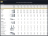 Luxury Yacht Charter Operator – 10 Year Financial Model