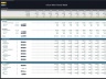 Lithium Mine (Hard-Rock Spodumene) Development – Project Finance Model