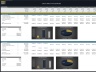 Lithium Mine (Hard-Rock Spodumene) Development – Project Finance Model