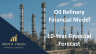 Oil Refinery – 10 Year Financial Model