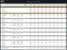 Oil Refinery – 10 Year Financial Model