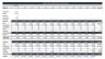 Food Truck or Stall Financial Forecasting Excel Model - 10 years