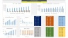 Food Truck or Stall Financial Forecasting Excel Model - 10 years