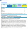 Resort Development Financial Model