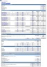 Resort Acquisition & Renovation Financial Model