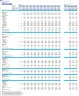Resort Acquisition & Renovation Financial Model