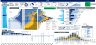 Excel Loan Portfolio Tool – Consolidated Amortization Model with Dashboard