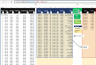 Excel Loan Portfolio Tool – Consolidated Amortization Model with Dashboard