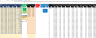 Excel Loan Portfolio Tool – Consolidated Amortization Model with Dashboard