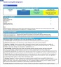 Senior Living Development Financial Model
