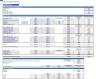 Senior Living Development Financial Model