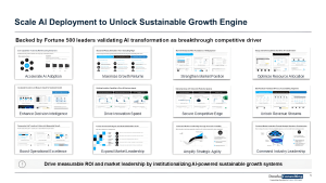 Scale AI Deployment to Unlock Sustainable Growth