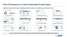Scale AI Deployment to Unlock Sustainable Growth