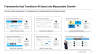 Scale AI Deployment to Unlock Sustainable Growth