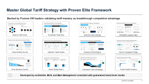 Master Tariff Navigation to Boost Global Competitiveness