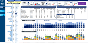 Forward-Thinking Asset Register & CAPEX Forecaster (Excel Template)