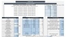 Startup Business Financial Model & Plan - 10 Year Three Statement Analysis (Any Type of Business)