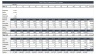 Startup Business Financial Model & Plan - 10 Year Three Statement Analysis (Any Type of Business)