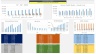 Startup Business Financial Model & Plan - 10 Year Three Statement Analysis (Any Type of Business)