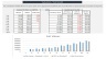 Startup Business Financial Model & Plan - 10 Year Three Statement Analysis (Any Type of Business)