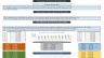 Startup Business Financial Model & Plan - 10 Year Three Statement Analysis (Any Type of Business)