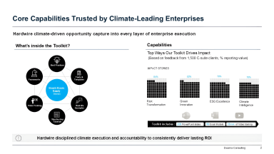 Turn Climate Risks into Competitive Opportunities | by ex-Deloitte and BCG Consultants | Frameworks, Best Practices