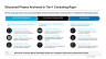 Turn Climate Risks into Competitive Opportunities | by ex-Deloitte and BCG Consultants | Frameworks, Best Practices