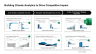Turn Climate Risks into Competitive Opportunities | by ex-Deloitte and BCG Consultants | Frameworks, Best Practices