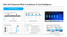 Optimize Costs with Agility to Drive Growth