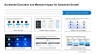 Optimize Costs with Agility to Drive Growth