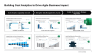 Optimize Costs with Agility to Drive Growth