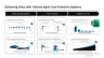 Optimize Costs with Agility to Drive Growth