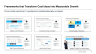 Optimize Costs with Agility to Drive Growth