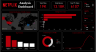 6 Premium Power BI Dashboards Bundle – Finance, HR, Sales, Netflix, Social Media, Workforce