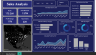 6 Premium Power BI Dashboards Bundle – Finance, HR, Sales, Netflix, Social Media, Workforce