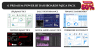 6 Premium Power BI Dashboards Bundle – Finance, HR, Sales, Netflix, Social Media, Workforce