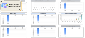 Complete Business Plan Financial Model (Excel) for Investors, E-commerce & All Businesses
