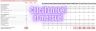 Complete Business Plan Financial Model (Excel) for Investors, E-commerce & All Businesses