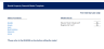 Rental Property Financial Model Template