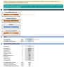 Rental Property Financial Model Template