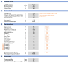 Rental Property Financial Model Template