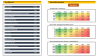 Rental Property Financial Model Template
