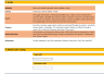 Rental Property Financial Model Template